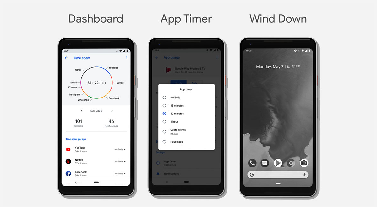 Dashboard feature to reduce phone usage time in android P 